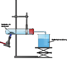 Kupfer und Kupferoxide – Wissensplattform